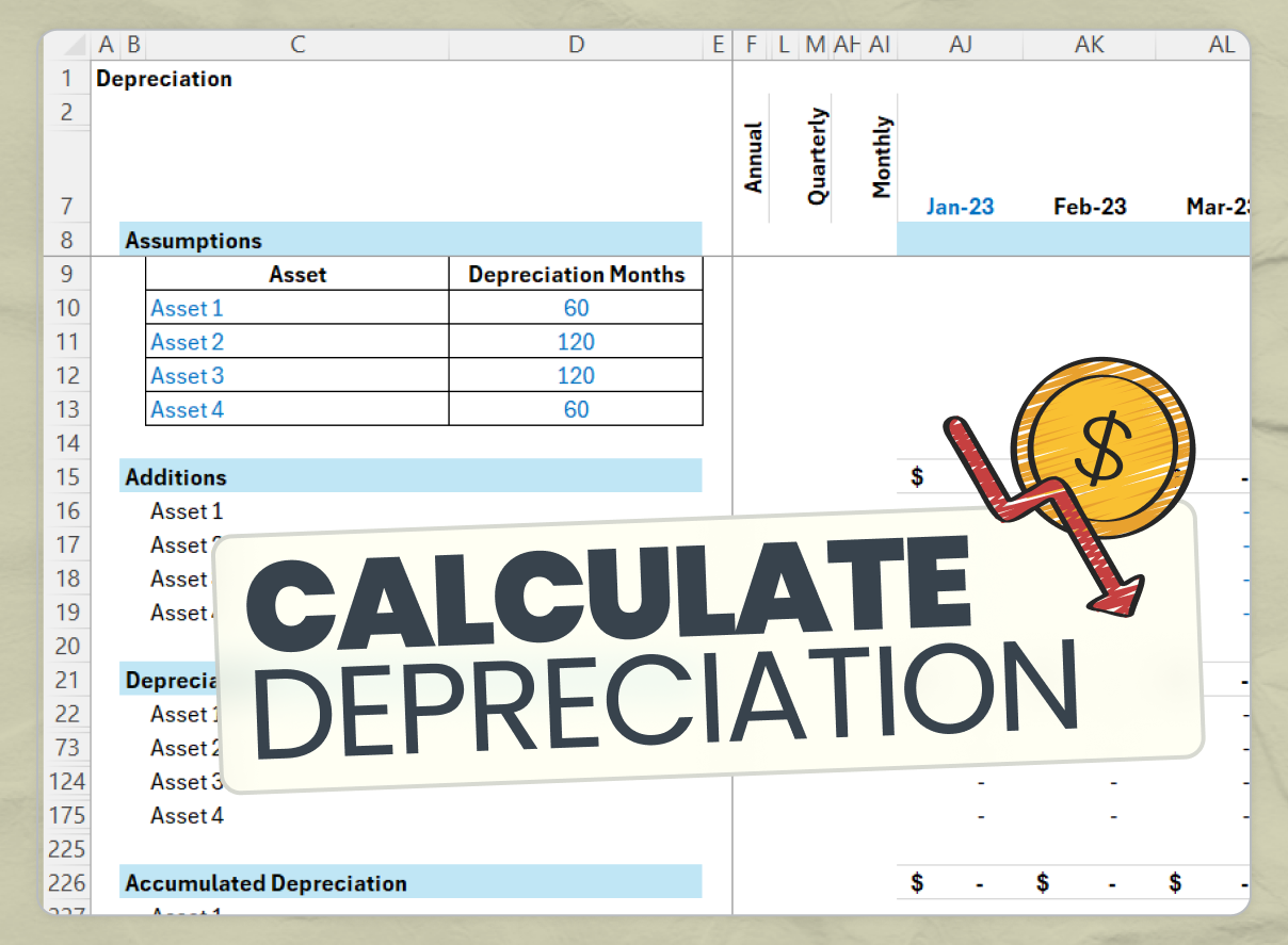 WHAT IS DEPRECIATION AND HOW IS IT CALCULATED visual data 2